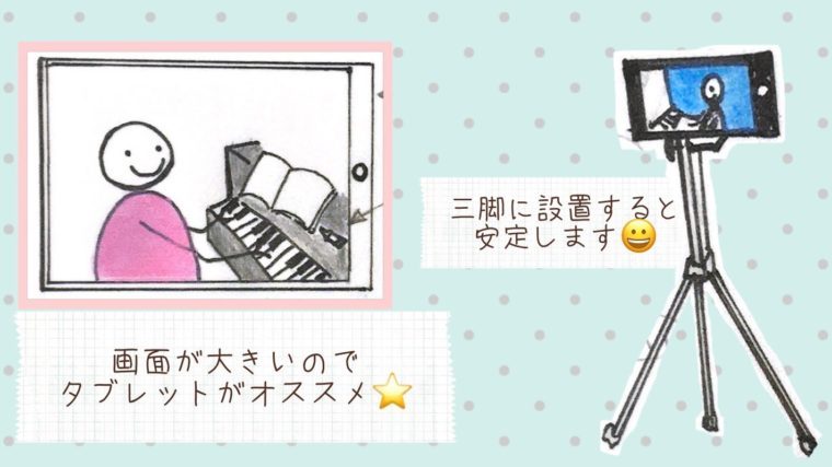 福岡市南区「Chikaピアノ教室」のオンラインレッスンの詳細のイラスト