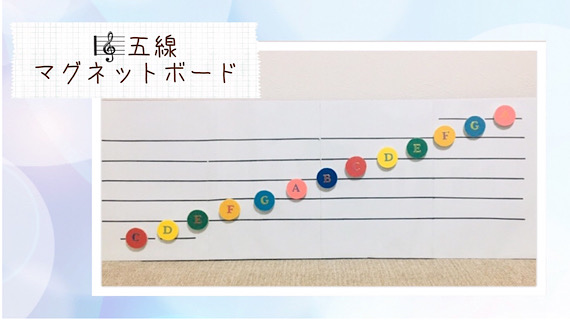 福岡市南区「Chikaピアノ教室」の手作り備品・五線マグネットボード
